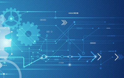 Scenario Planning vs Resource Loss Planning